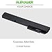 Alipower High Performance 8-Cell Battery Replacement for HP EliteBook 8530P 8540P 8530W 8540W 8730W 8740W / HP ProBook 6545B, fits P/N KU533AA 493976-001 - 12 Months Warranty