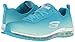 Skechers Women's Skech Air Element Fashion Sneaker