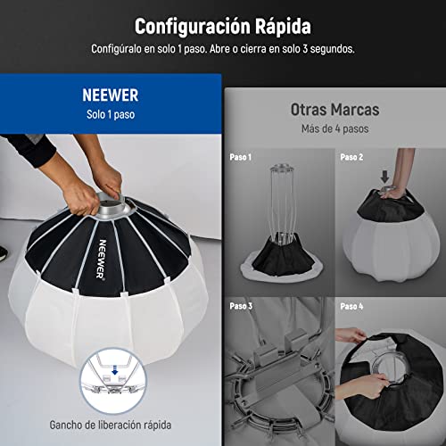 NEEWER 26"/65cm Softbox Linterna con Liberación Rápida Un Paso,Difusor Luz 360° con Faldón,Montura Bowens para CB60 CB100 CB150 Luces Video, Compatible con Aputure 600d Amaran 60x Godox SL60W,NS90L