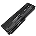 Bay Valley Parts Laptop Battery for Asus N53SV N53S G50VT G51VX M50 N53 N53J N53JQ N53SN N61J N61JQ N61JV A32-N61 A32-M50 G50 G60 A33-M50 G51J L062066 M60 [9 Cells/7800mAh/87Wh]