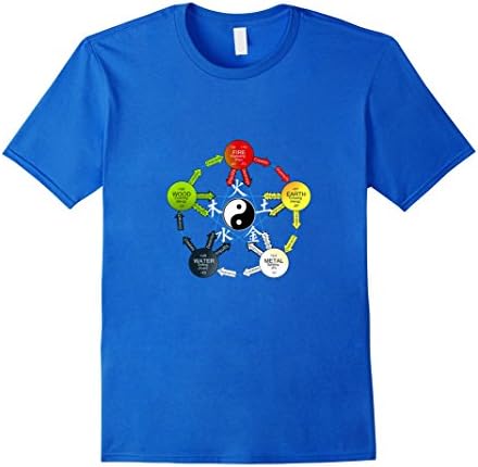 Mens Tai Chi T-Shirt Yin Yang Five Elements Chinese Medicine Tee XL Royal Blue