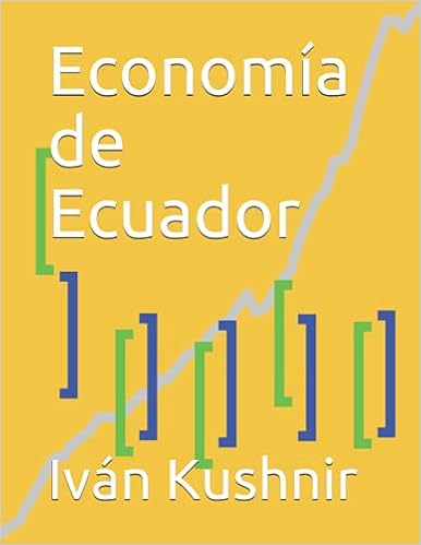 Economía de Ecuador