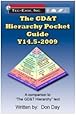 The GD&T Hierarchy Pocket Guide - Y14.5-2009 (The GD&T Hierarchy Collection on Geometric Dimensionin