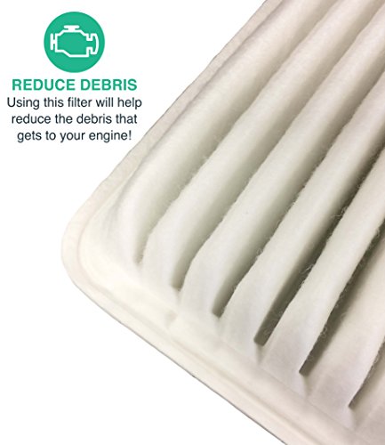 4 Replacements for Toyota Panel Vehicle Air Filter, Maximum Air Flow, 1.86" x 7.92" x 11.54" in., Compatible With Part # A35649 & CA10171, by Think Crucial