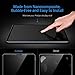 Ainope 2 Pack Screen Protector Compatible ipad pro 11, Face ID Recognition Tempered Glass Screen Protector iPad 2018 11 inch Anti-Fingerprint HD Scratch Resistance Film for Apple iPad Pro New