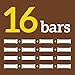 ZonePerfect High Protein Nutrition Snack Bars, Banana Nut Crunch, 2.12 oz bars (16 Bars)