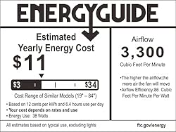 Warmiplanet Ceiling Fan with LED Light and Remote
