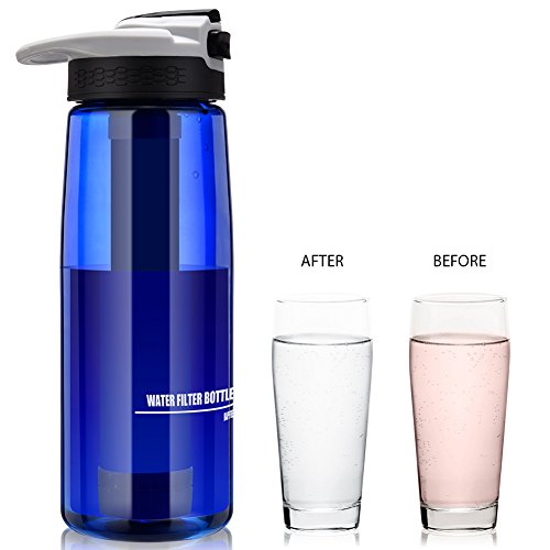 Mersuii 25.6 Ounce Filtered Water Bottle, BPA Personal Water Filter Bottle for Camping,Hiking(Water Filter Bottle)