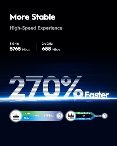 BE6500 WiFi 7 Router Dual Band Gigabit-Gaming-Router, VPN Client und Server, Cudy APP-Steuerung, Broadcom 2 GHz Quad-Core CPU, WR6500
