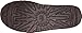 UGG Men's Neumel