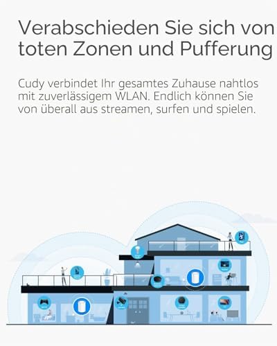 M1300 3er-Pack AC1200 Gigabit Whole Mesh System, Dual Band, High Gain Antennen, VPN, Cloudflare, Anschluss von 100 Geräten