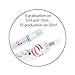 Olympus 10ml Serological Pipets, Individually Wrapped, Sterile, 200 Serological Pipettes/Unit
