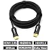 MavisLink HDMI Cable Fiber Optic 30ft 4K 60Hz HDMI2.0b HDR10 ARC HDCP2.2 3D Dolby Vision 18Gbps YUV4:4:4/4:2:2/4:2:0 Slim Flexible for HDTV/Xbox/Projector/Nintendo/Home Theatre primary