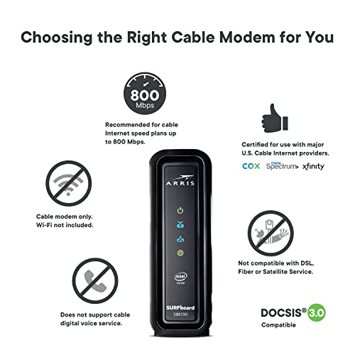 ARRIS SURFboard SB6190 DOCSIS 3.0 32 x 8 Gigabit Cable Modem Comcast
