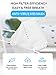N95 Safety Masks, Respirator for Virus Protection and Personal Health, NIOSH Certified，10 Packs
