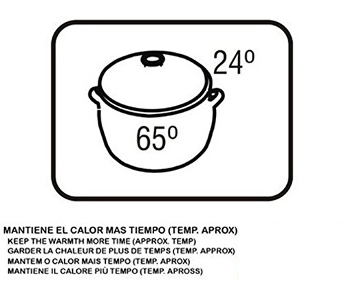 De Buyer 6232.28 Pentola In Rame Bombata 28 Cm – Prima Matera, Acciaio, Adatta A Induzione - 2