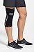 BLITZU POWER+ Knee Compression Sleeves Support for Running, Jogging, Basketball, Sports, Joint Pain Relief, Arthritis and Injury Recovery - 1 Pair Wrap Leg Brace Protection (Black XL)