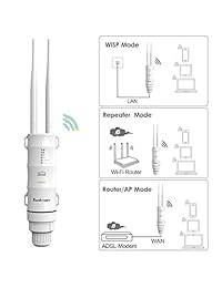 Thinkmart AC600 repetidor de punto de acceso inalámbrico PoE con salida de doble correa, de alta potencia, con antenas omnidireccionales dobles. Una solución perfecta para extender su red Wi Fi.