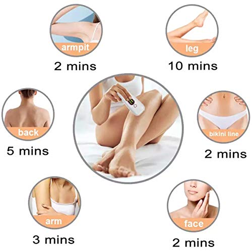 image for Feeke IPL Hair Removal Device for Women and Man 990,000 Flashes Hair R