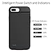 PEYOU 5500mAh Battery Case Compatible for iPhone 8 Plus/7 Plus/6s Plus/6 Plus 5.5
