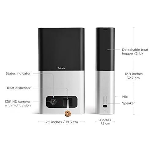 Petcube Bites Pet Camera with Treat Dispenser. HD 1080p Video Camera for Pet Monitoring. Two-Way Audio, Wi-Fi, Night Vision. For Dogs and Cats. As seen on TODAY & Ellen. Pet Supplies, Dogs, Cameras & Monitors