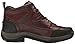 Ariat Terrain Hiking Boot– Men’s Leather Outdoor Hiking Boots