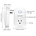 Samto Smart Plug, Wi-Fi Enabled Compatible with Alexa ,No Hub Required, Control your Devices from Anywhere, FCC, voice control by Amazon Echo,App control like a Smart Switch On / Off / Timing