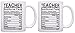 ThisWear Teacher Appreciation Gifts Teacher Nutritional Facts Label 2 Pack 11oz Ceramic Coffee Mug Set