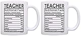 Teacher Appreciation Gifts Teacher Nutritional