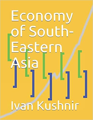 Economy of South-Eastern Asia