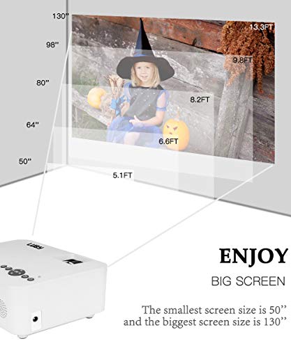 Luby Portable Mini Movie Projector With Free Projector Screen