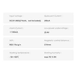 WiFi Door Sensor,Smart Door Open/Closed
