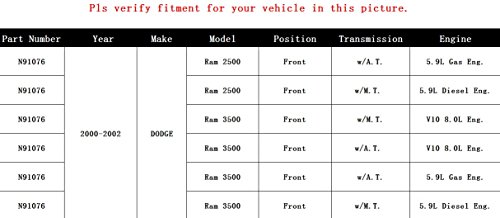 CRS N91076 New Prop shaft/Drive Shaft Assembly, Front, for 2000-2002 Dodge Ram 2500 5.9L Eng, Ram 3500 V10 8.0L/ 5.9L Eng, A.T./M.T, about 27 9/16"