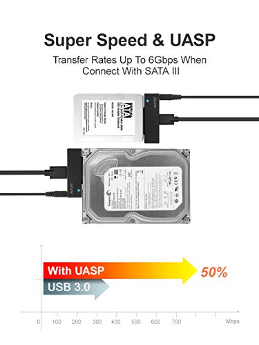 Alxum USB 3.0 to SATA Converter Cable for 2.5 & 3.5 inches SSD HDD, Hard Drive Adapter with 12V 2A Power Adapter and USB 3.0 Cable Included