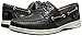 Sperry Top-Sider Women's Bluefish 2-Eye Core Slip-On Loafer