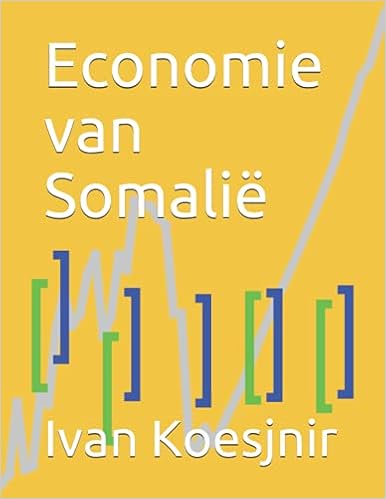 Economie van Somalië