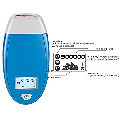 IPL Hair Removal System , TUMAKOU MLAY M3 Permanent Painless Hair Removal Device , FDA Approved , 300000 Flashes Professional Light Epilator For Hair Removal+Skin Rejuvenation+Acne Clearance - Thumbnail 2