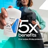 Degree Women Clinical Protection Shower Clean Antiperspirant Deodorant 1.7 oz view 2