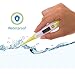 Care Touch Digital Thermometer | 50 Probe Covers | Multi-Use Thermometer for Babies, Adults, and Pets