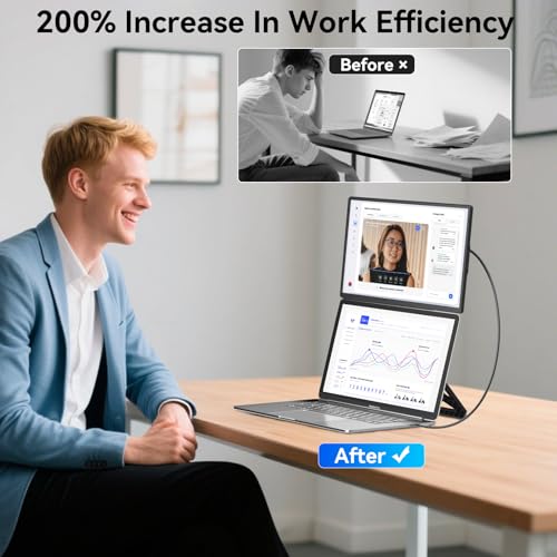 Portable Monitor, 16 Inch FHD 1200P Laptop Screen Extender, Up and Down Adjustable and 360° Rotatable Removable Stand, Travel Monitor for Laptop, Portable Screen for Windows / PC / Mac