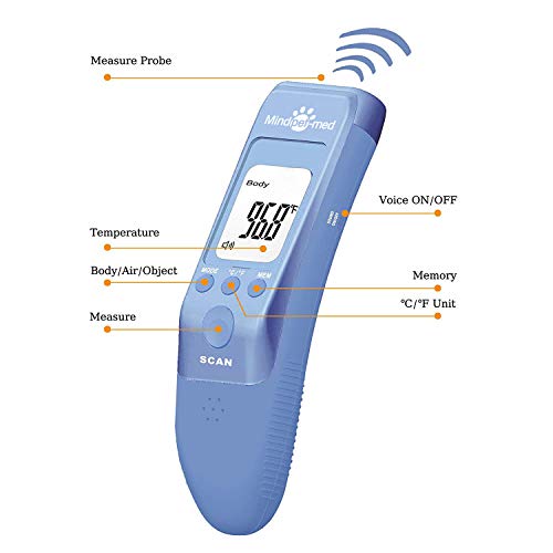 MINDPETMED Fast Clinical Pet Thermometer for Dogs, Cats, Animals with