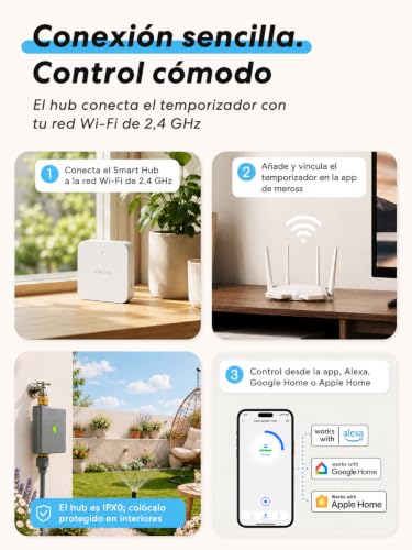 meross Programador Riego WiFi con Smart Hub, Temporizador de Riego Automático para Jardín, App y Control por Voz, Pausa por Lluvia, Consumo de Agua, Latón, IP65, Alexa, Google y Apple HomeKit, Gris