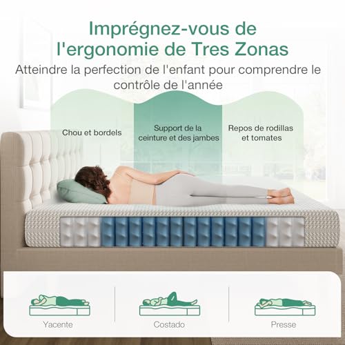 Novilla Mattress 90 x 190 cm Thickness 20 cm – Pocket Springs and Memory Foam – Breathable, Removable and Washable – Firm Support H3 and Soft Home – White