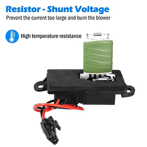 5 PartsSquare+Replacement+1999+2007+Chevrolet+Silverado