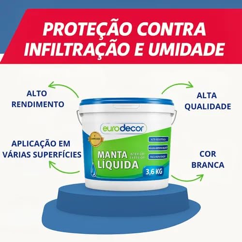 Manta Liquida Impermeável para Pisos e Paredes - 3,6Kg - Crômio