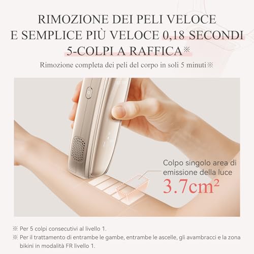 ANLAN 26J IPL Geräte Haarentfernung, Saphir Eis-Kühlung, Duale Lichter, Laser Haarentfernung zuhause Schmerzlos, 4 Modi, 10 Energiestufen, 0.18s Schnellblitz&5-fach Blitze, Beine, Bikinizone, Gesicht thumbnail 2