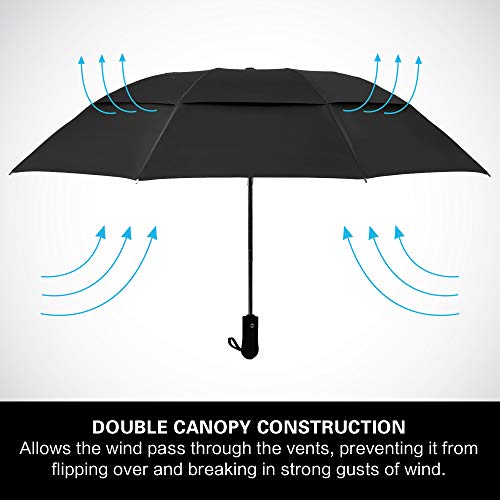 2 Prodigen+Inverted+Windproof+Reversible+Automatic