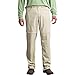 ExOfficio BugsAway Sol Cool Ampario Convertible Pant