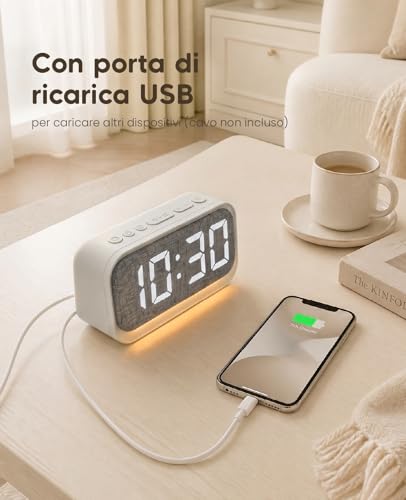 Rizeola Digital Alarm Clock, LED Bedside Alarm Clock with Light, Digital Bedside / Desk Clock, Mains Powered, Battery, Adjustable Brightness, Snooze Function