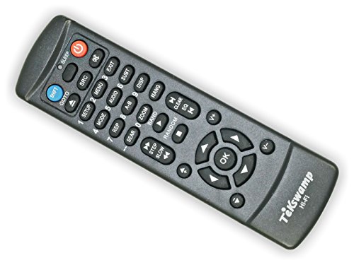 Replacement Remote Control Pioneer 8300762100010-IL by Tekswamp